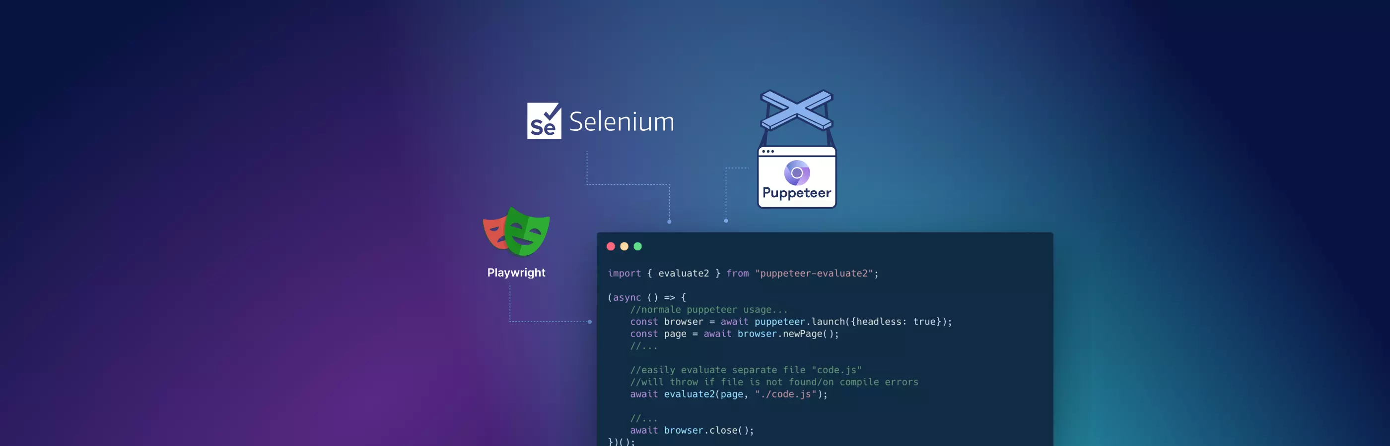 Using Undetectable API for integration with Selenium, Puppeteer, and Playwright