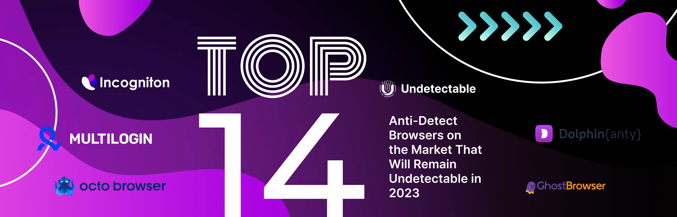 Best Anti-Detect Browsers on the Market in 2024: Review and Comparison
